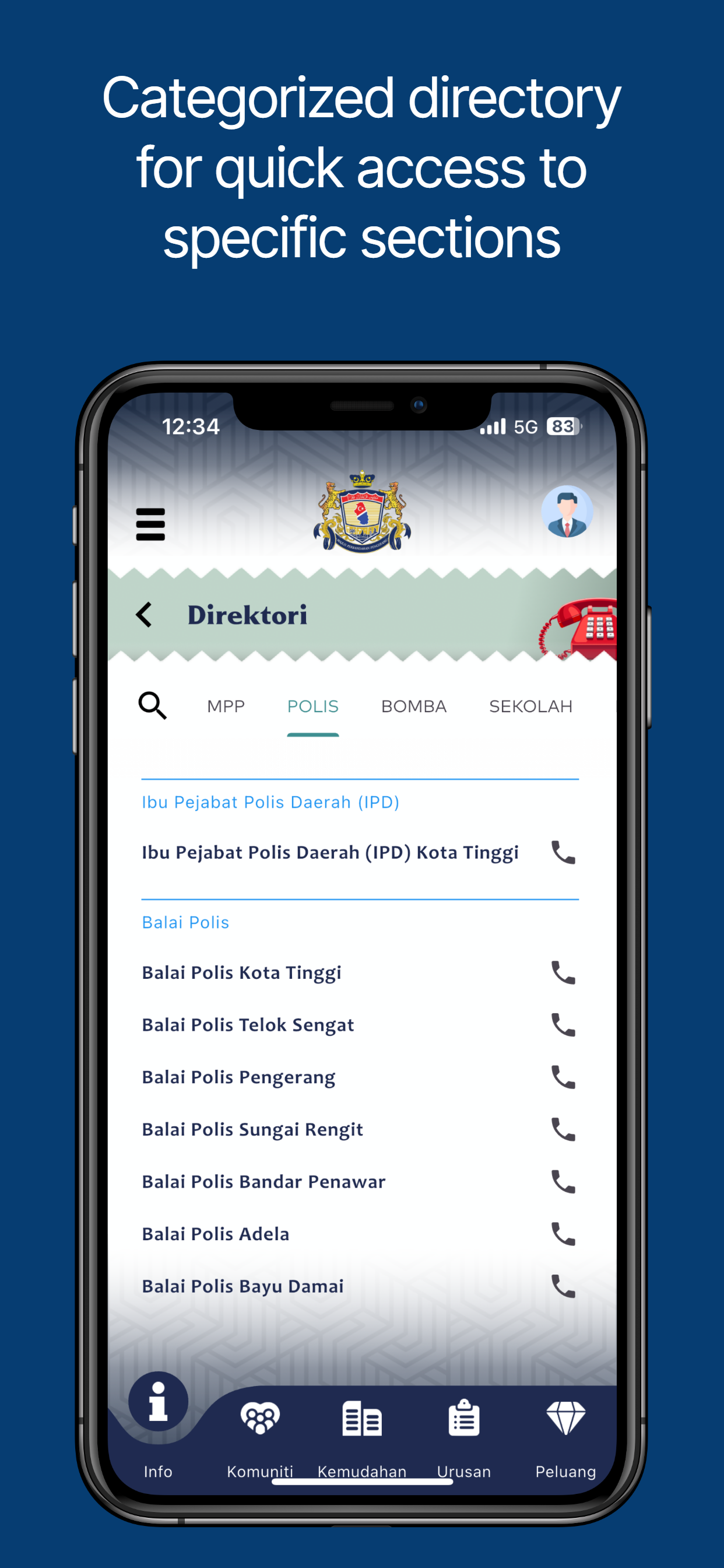 MPPengerang
