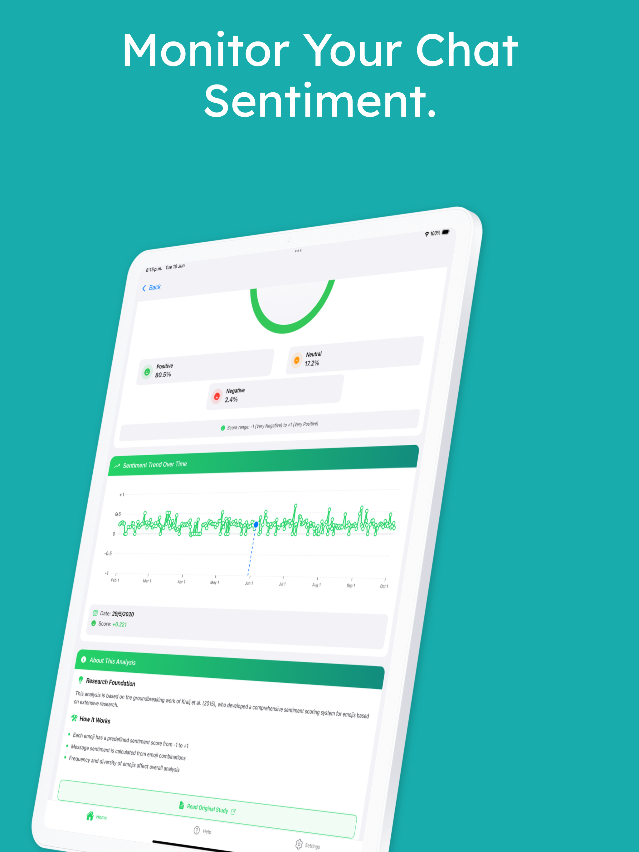 analytica - AI chat analysis