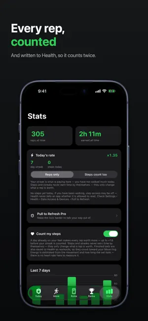Pull to Refresh: Screen Time screenshot 4