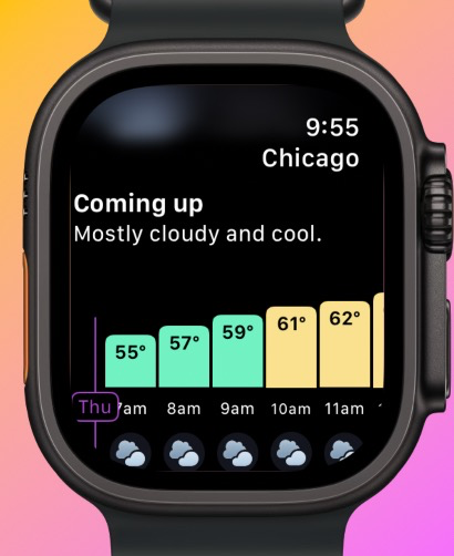 Hello Weather: Forecast & Maps