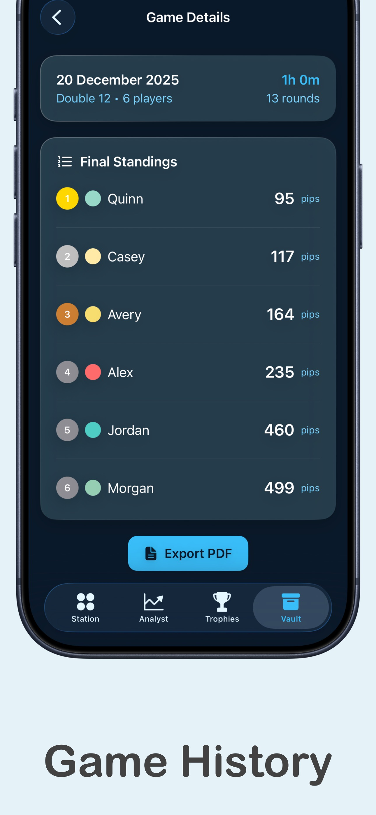 Domino Master: Scoreboard screenshot 6