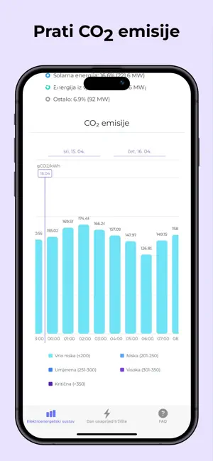 EnergyWhale screenshot 4