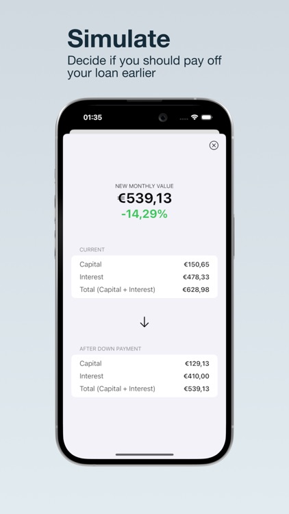 Interest Rate: Loan Calculator screenshot-3