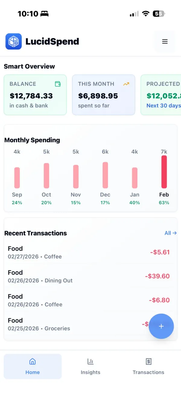 #1. LucidSpend (iOS) di: Swapnasharma Mantripragada