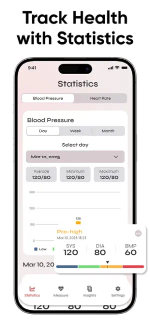Heart Rate Monitor & Tracker! screenshot 3
