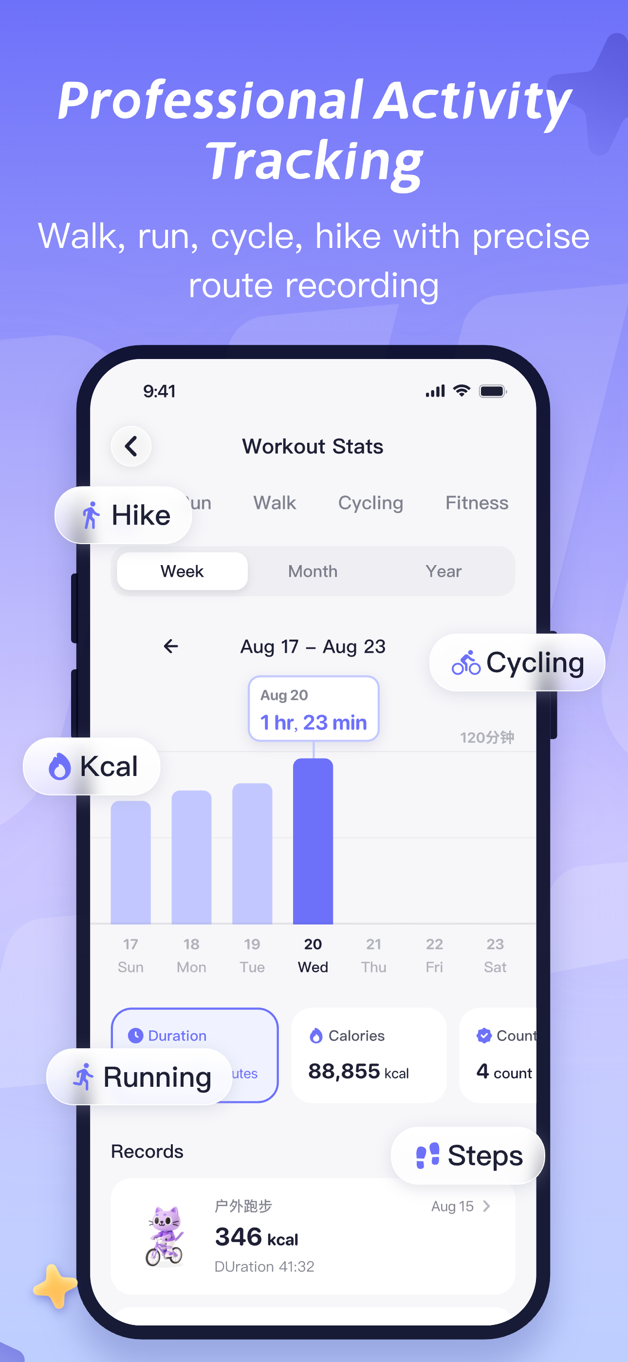 Joyway - Sleep, HRV & Workouts