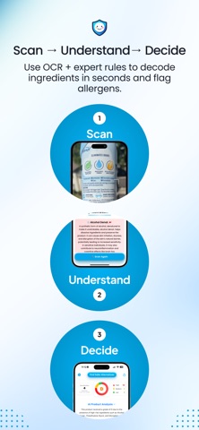Cornstarch - AI Health Scanner screenshot