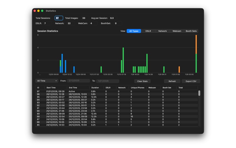 Screenshot #3 pour Moments