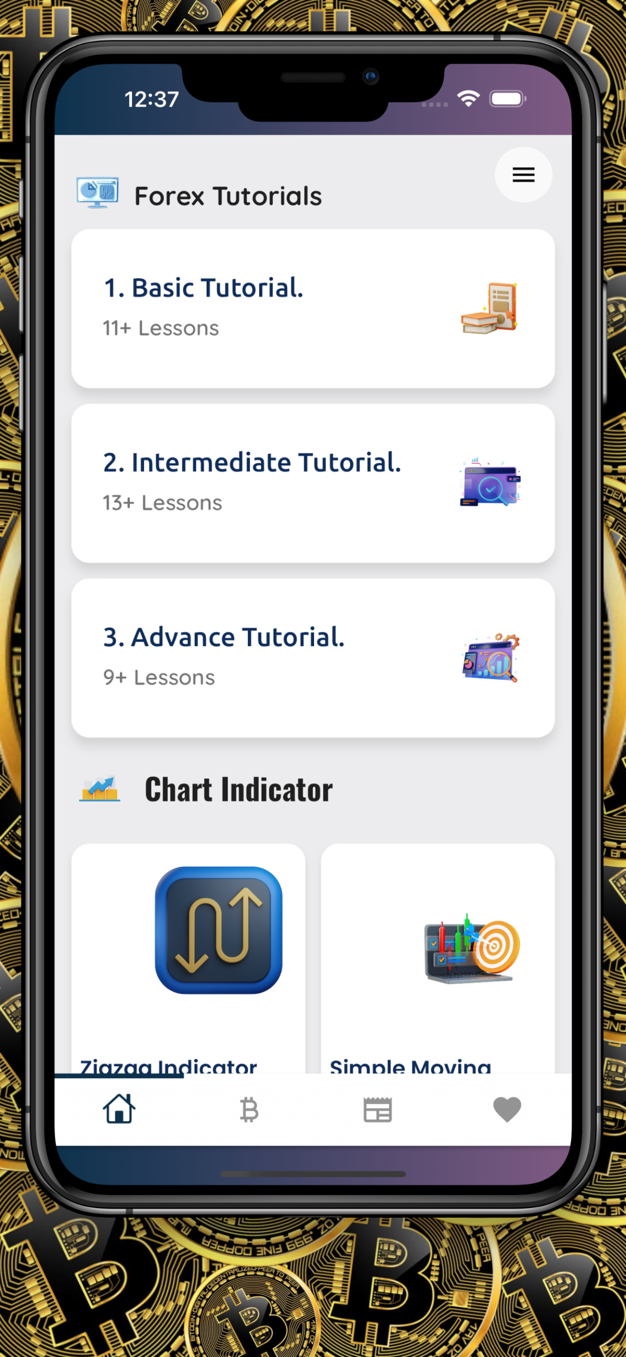 Learn Forex Trading