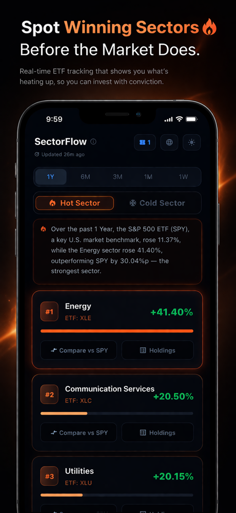 SectorFlow - Hot&Cold Sectors screenshot 1
