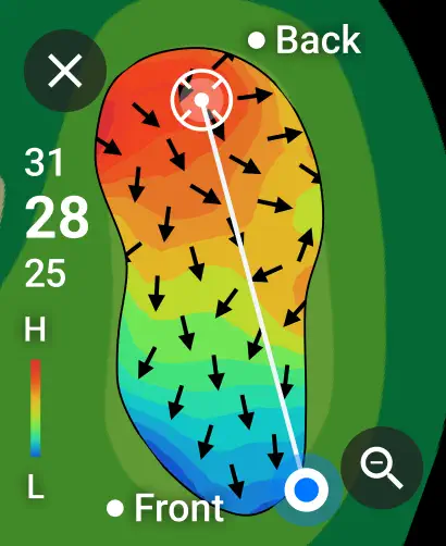 18Birdies Watch screenshot 4