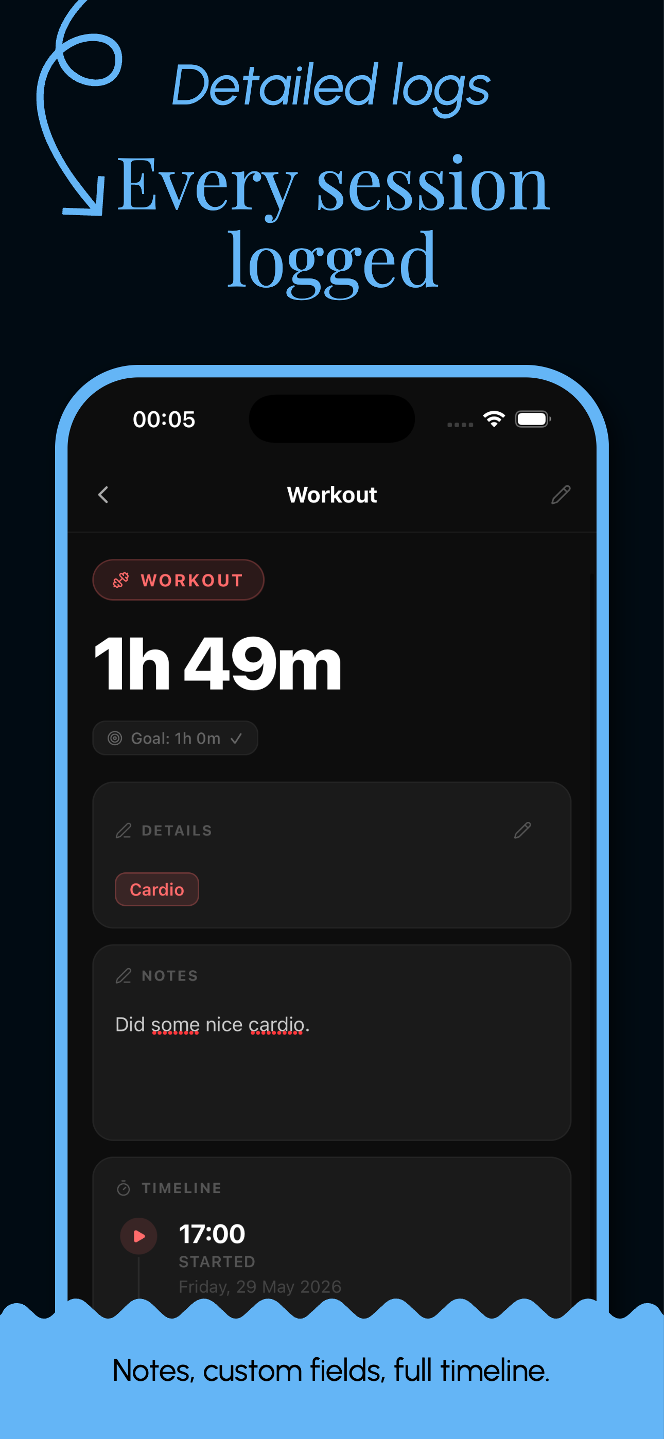 Tupp: Time, Focus & Routines