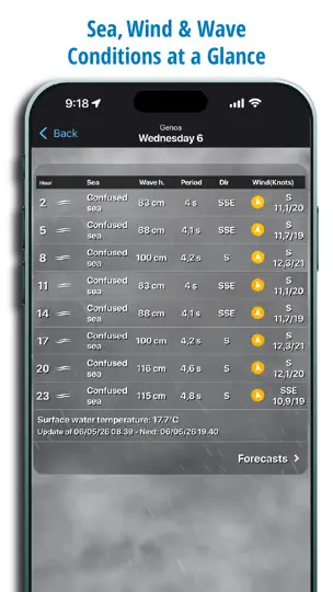 Capture d'écran de Meteo - By ILMeteo.it sur iPhone 6
