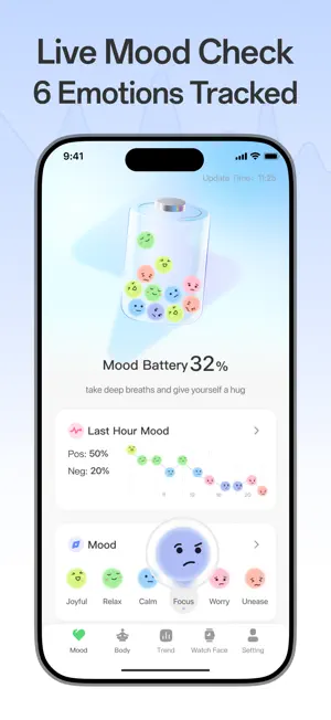 BodyMood AI: Workout, Fitness screenshot 2