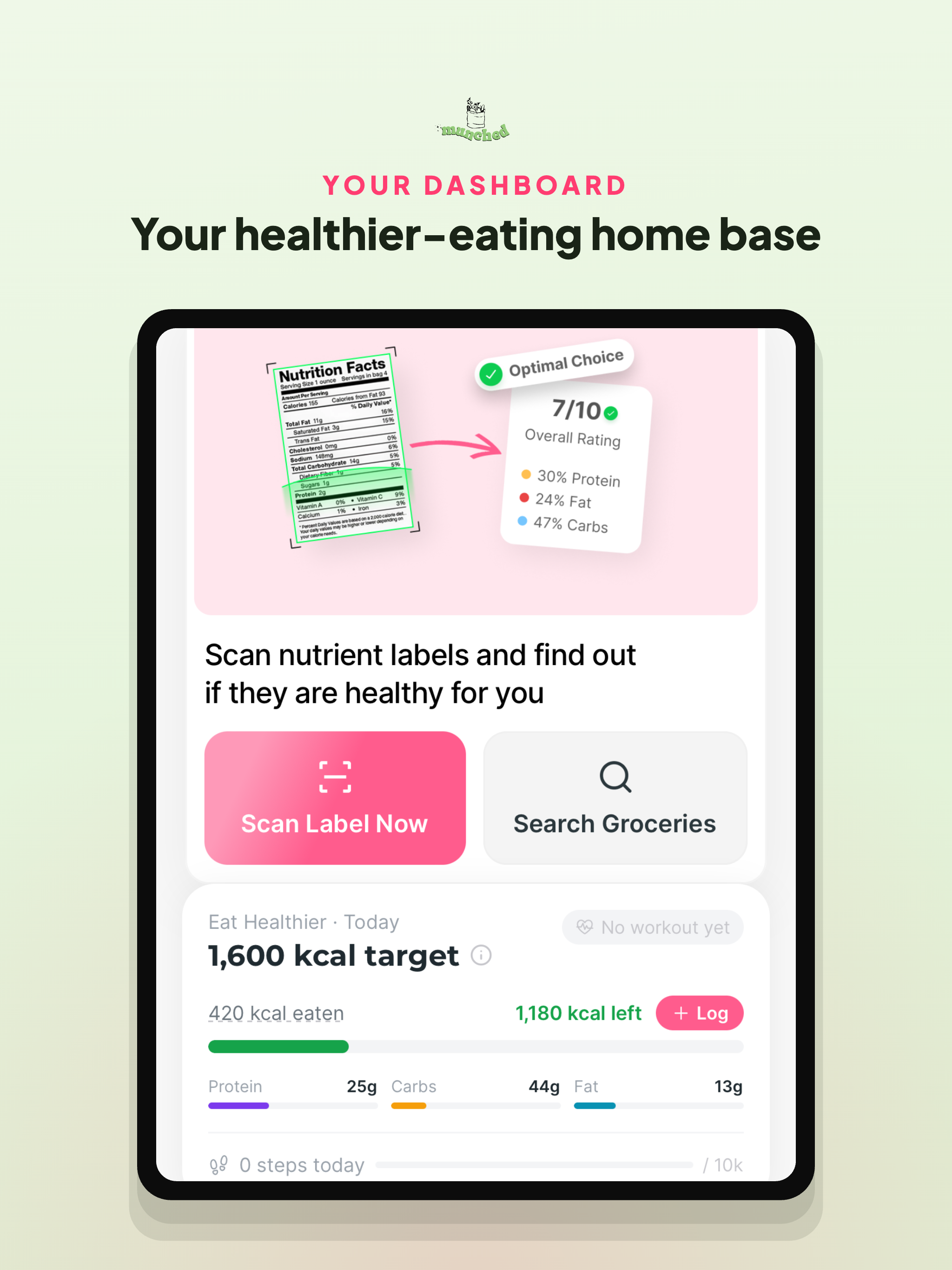Munched: Nutrition Scanner