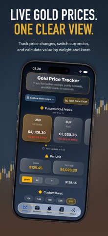 Gold Prices Tracker Screenshot 1 of 6