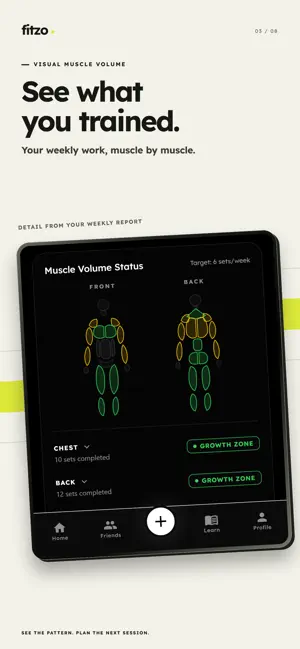 Fitzo: Fitness Tracker screenshot 3