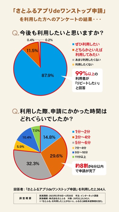 ふるさと納税 さとふるのスクリーンショット