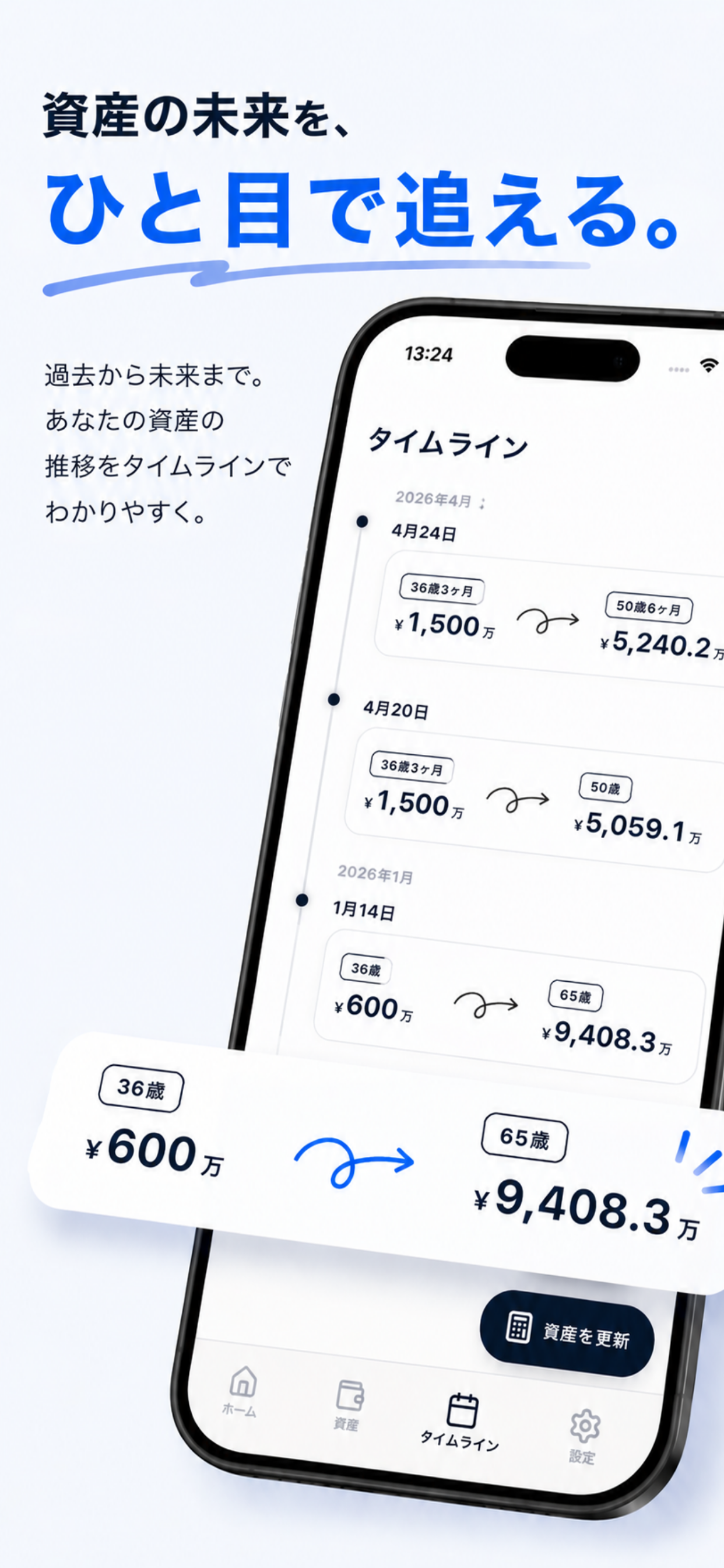 資産管理・複利計算 - Tanao