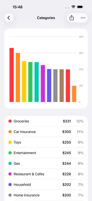 Debit & Credit screenshot 2