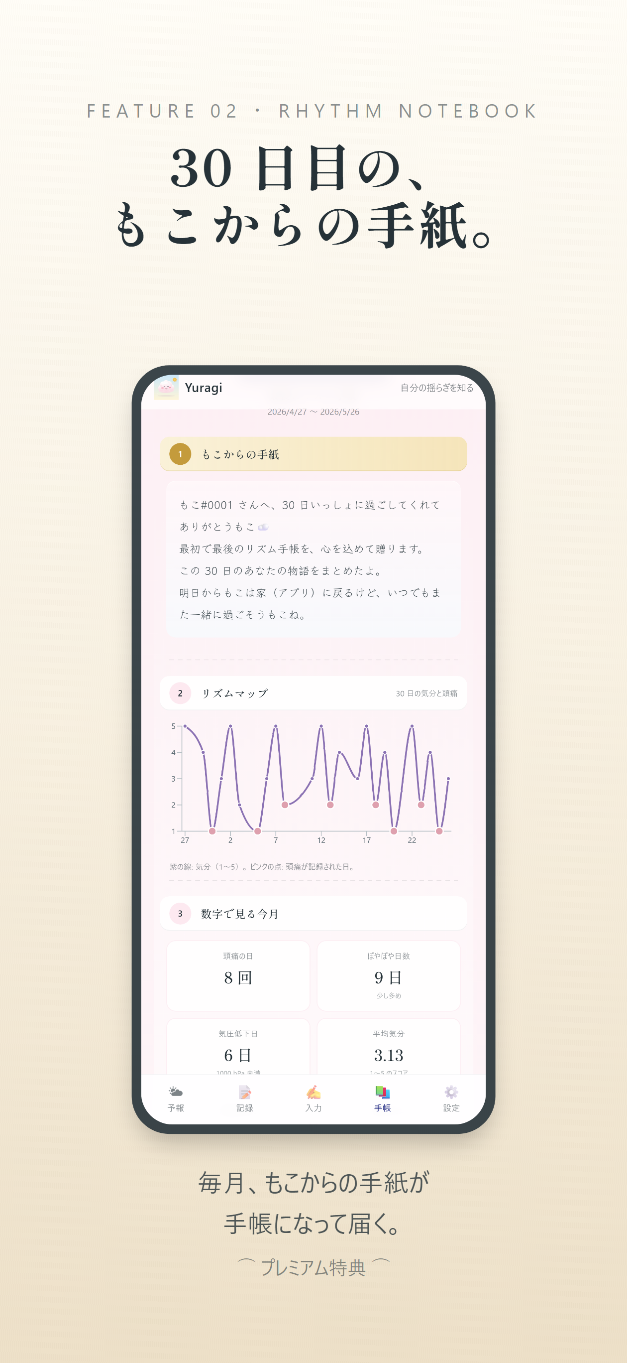 Yuragi - ゆらぎ