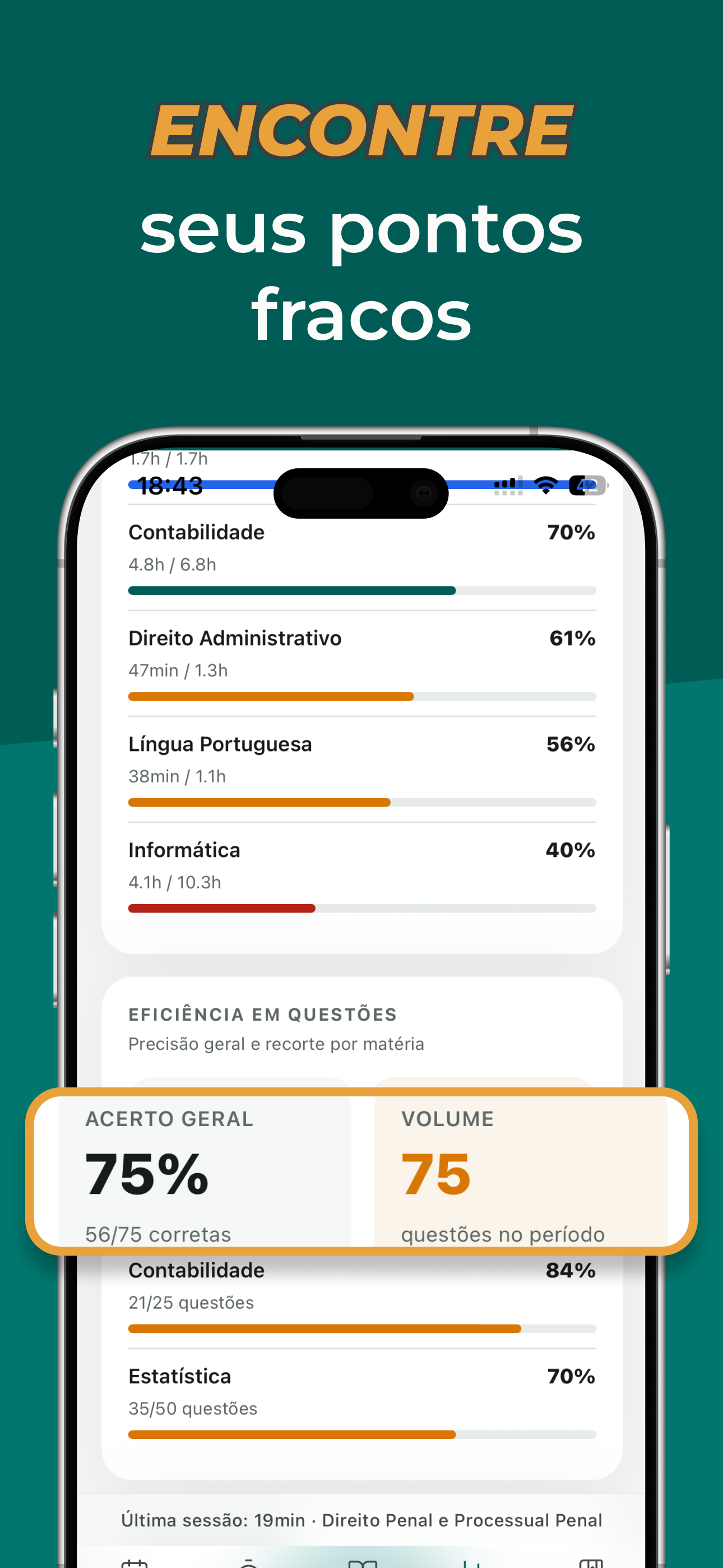 Cronograma de Estudos: Studere