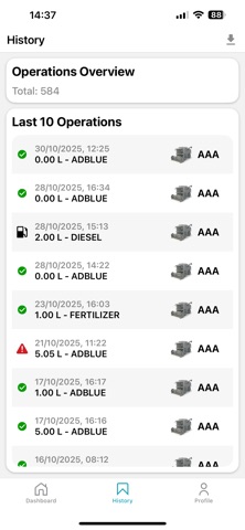 Mr Fluid Screenshot 2 of 8