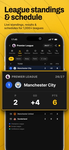 ScoreBeeper Live Soccer Scores Screenshot 3 of 7
