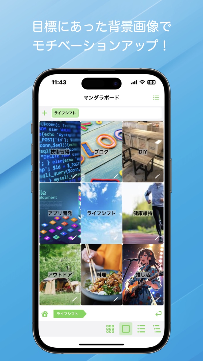 マンダラボード  マンダラ形式の目標達成シート