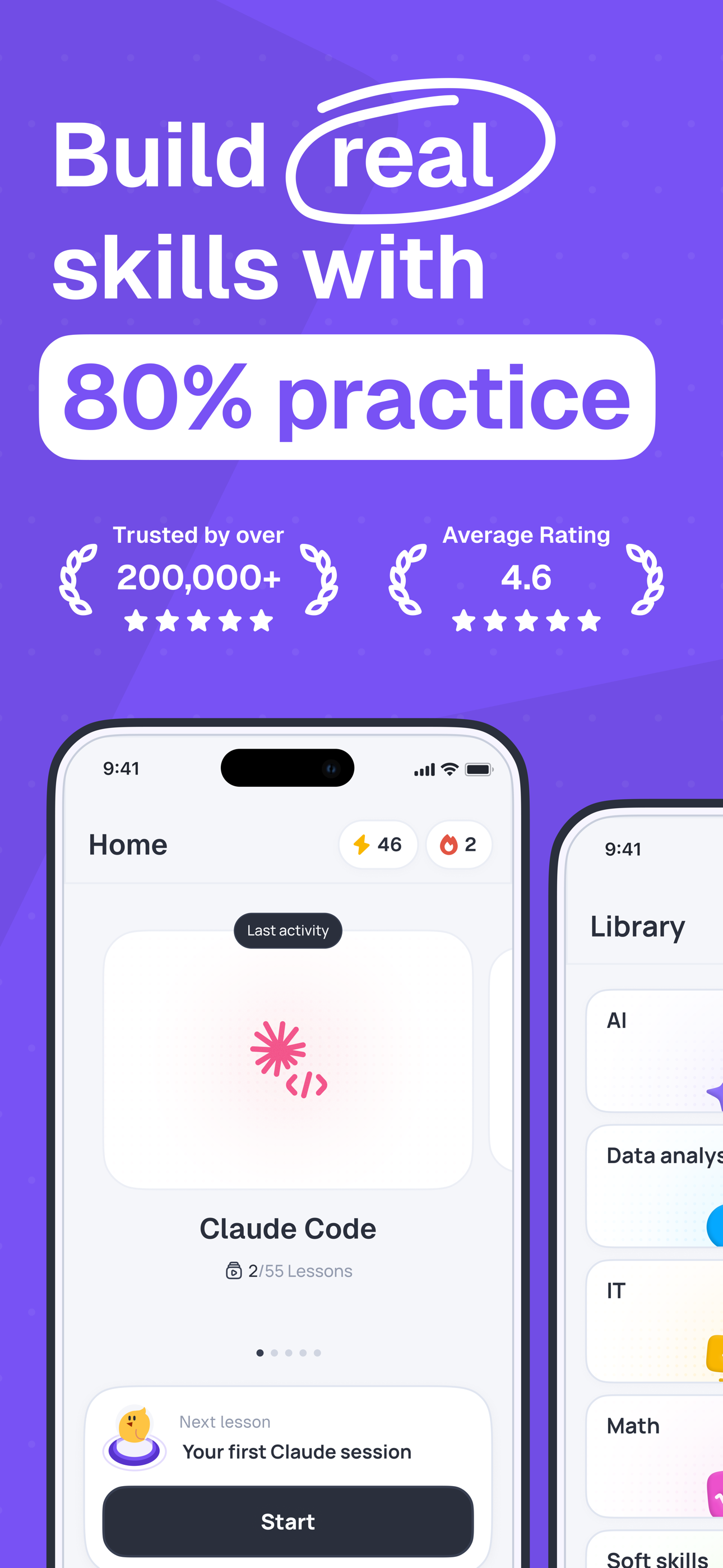 Kodree: Learn AI, Data, Design