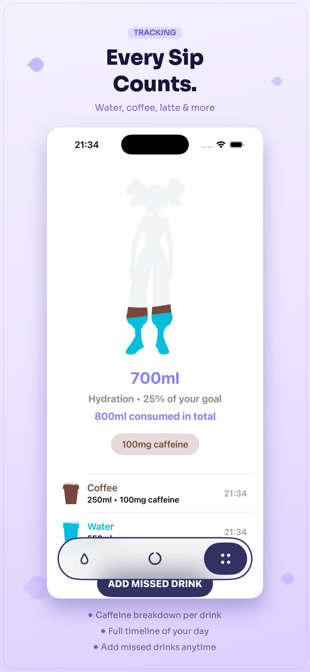 Water Well – Hydration Tracker