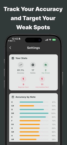 Perfect Pitch Quiz Screenshot 2 of 4