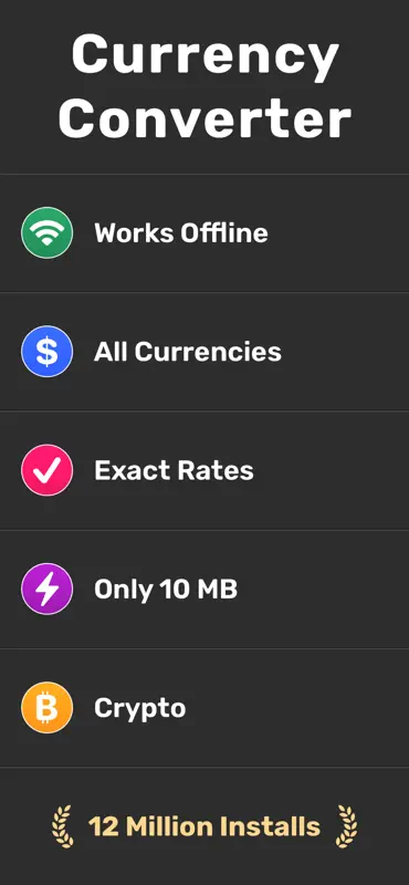 Currency converter calculator! screenshot 1 of 3