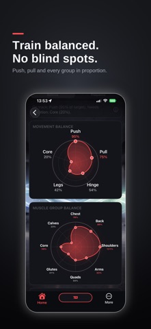 TotalBodyIQ: Gym Log & Planner screenshot