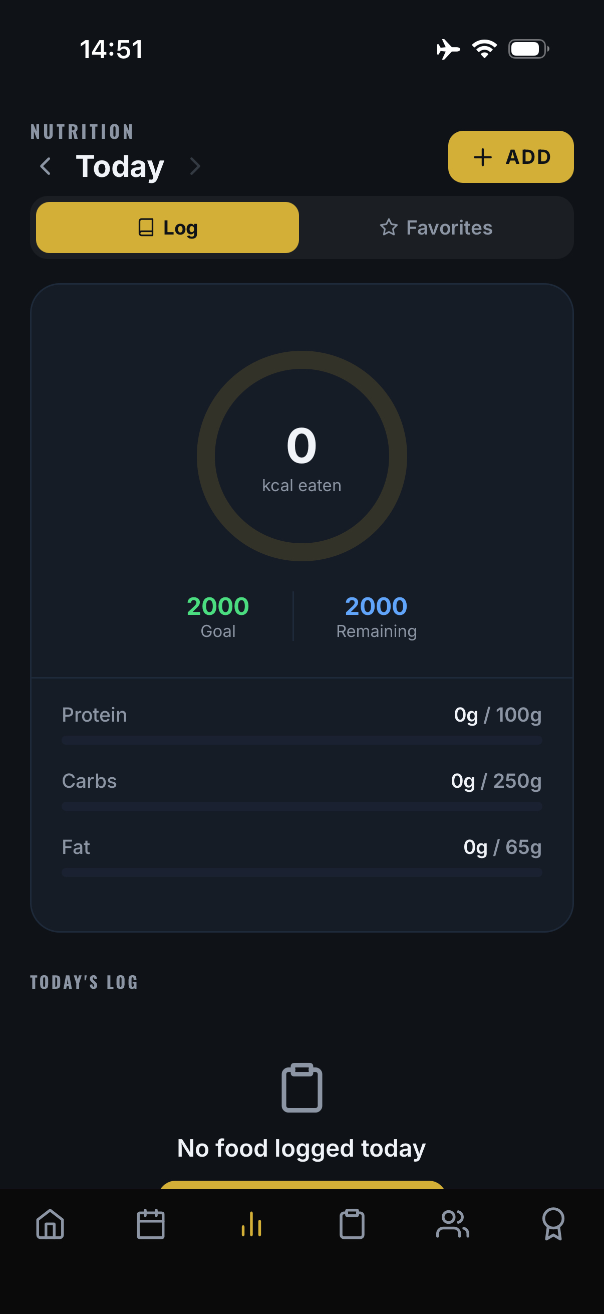 True Fitness Workouts screenshot 8