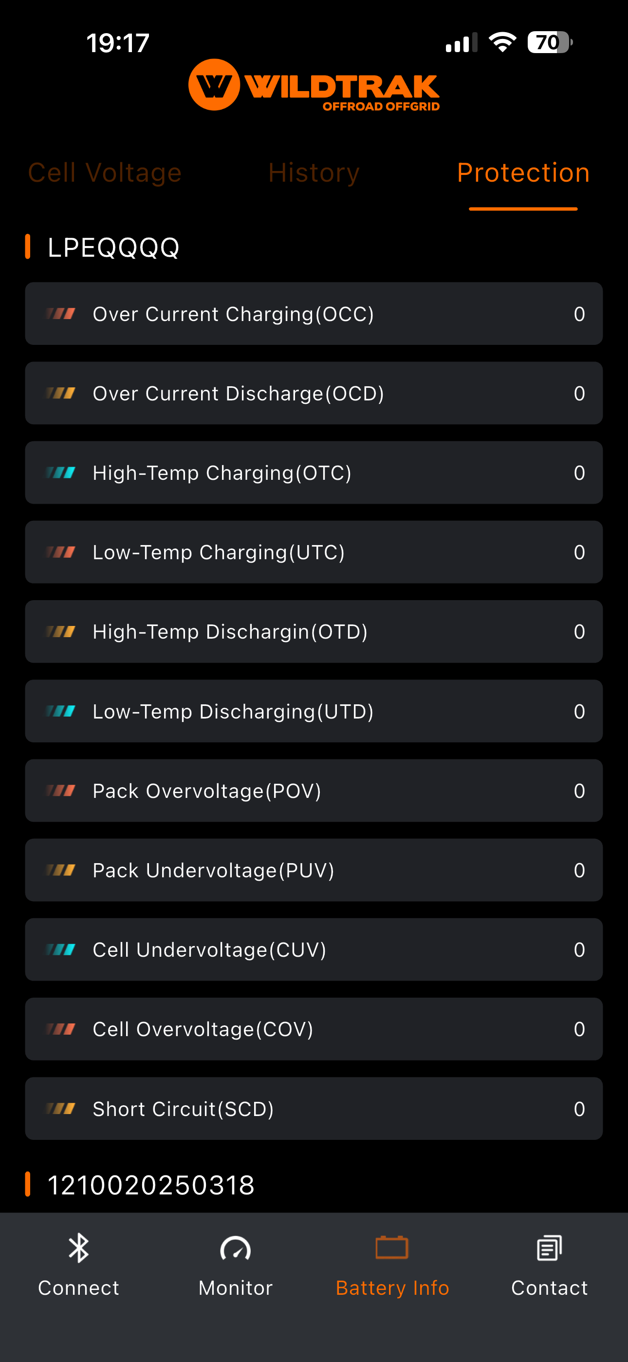 Wildtrak Power screenshot 5