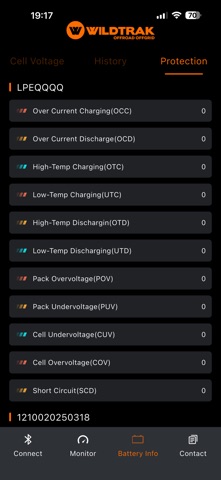 Wildtrak Power screenshot