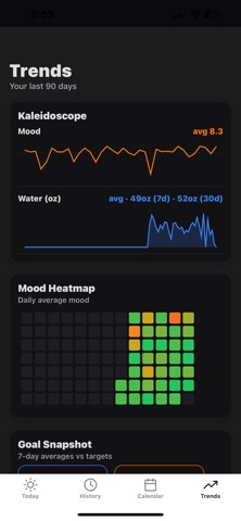 Daily Health Mood+Trackaer screenshot