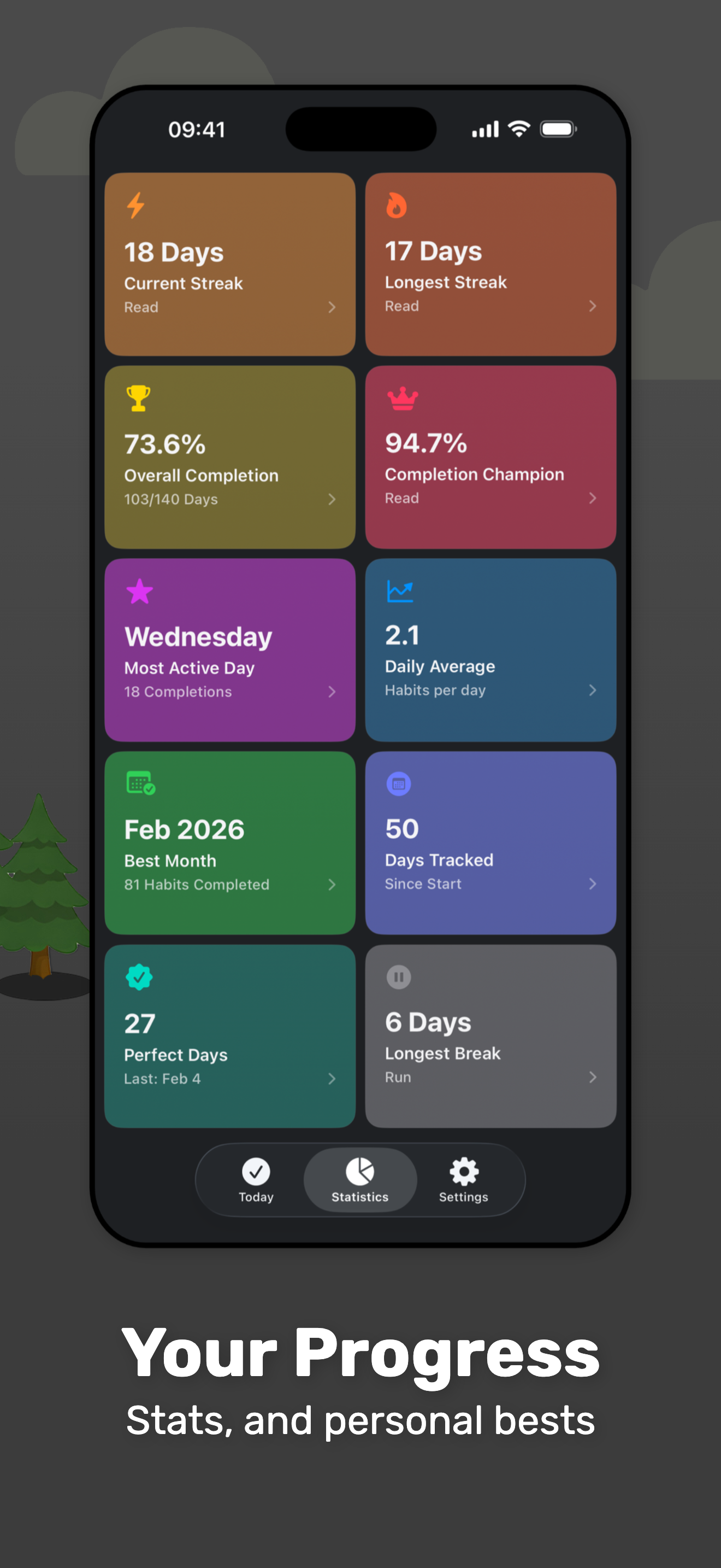 Ember: Streak & Habit Tracker screenshot 5