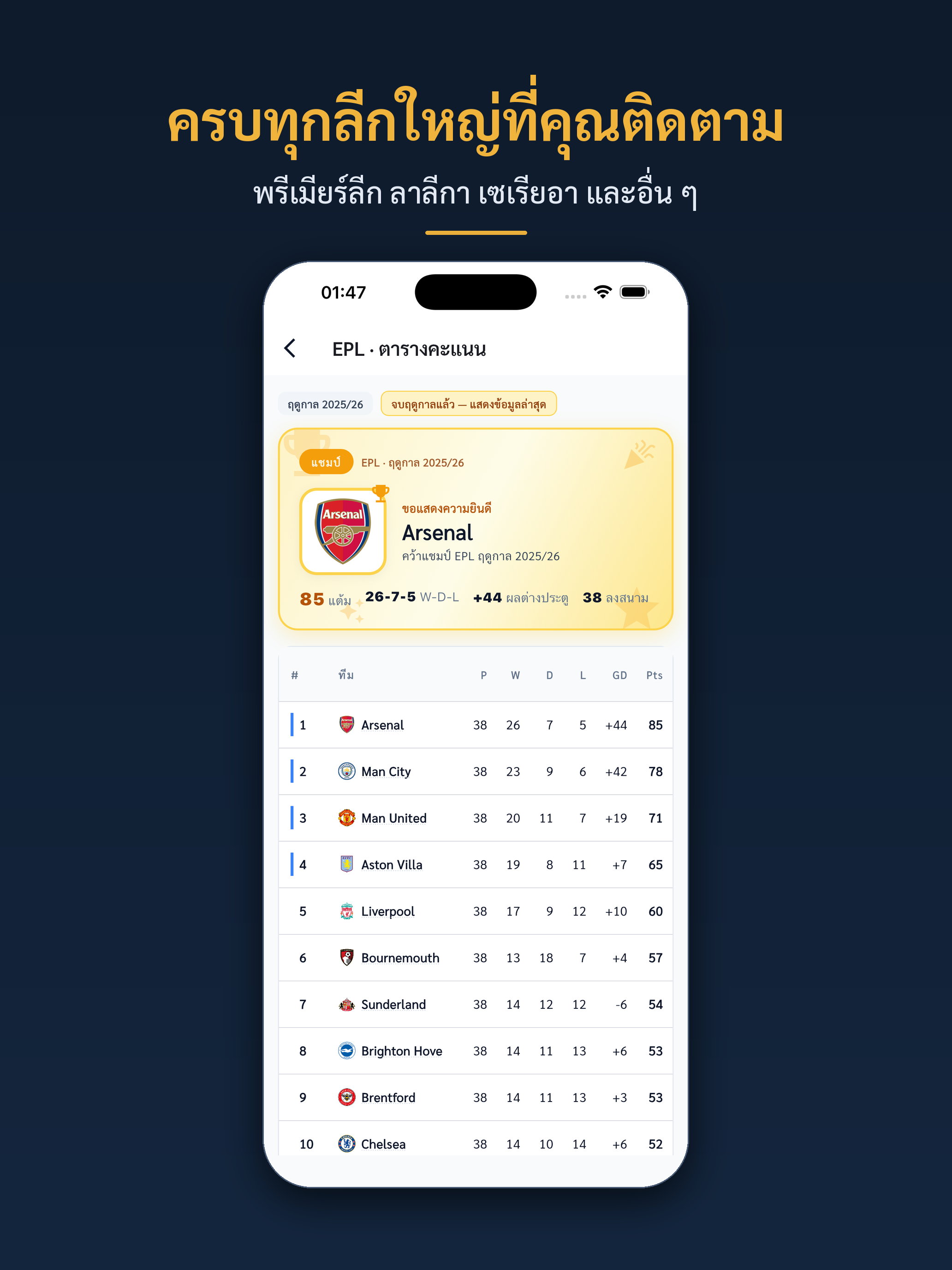 Crazy24 - ฟุตบอลไทยทัศนะกูรู screenshot 12