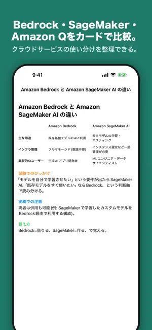 AI Practitioner 合格ドリル screenshot 1