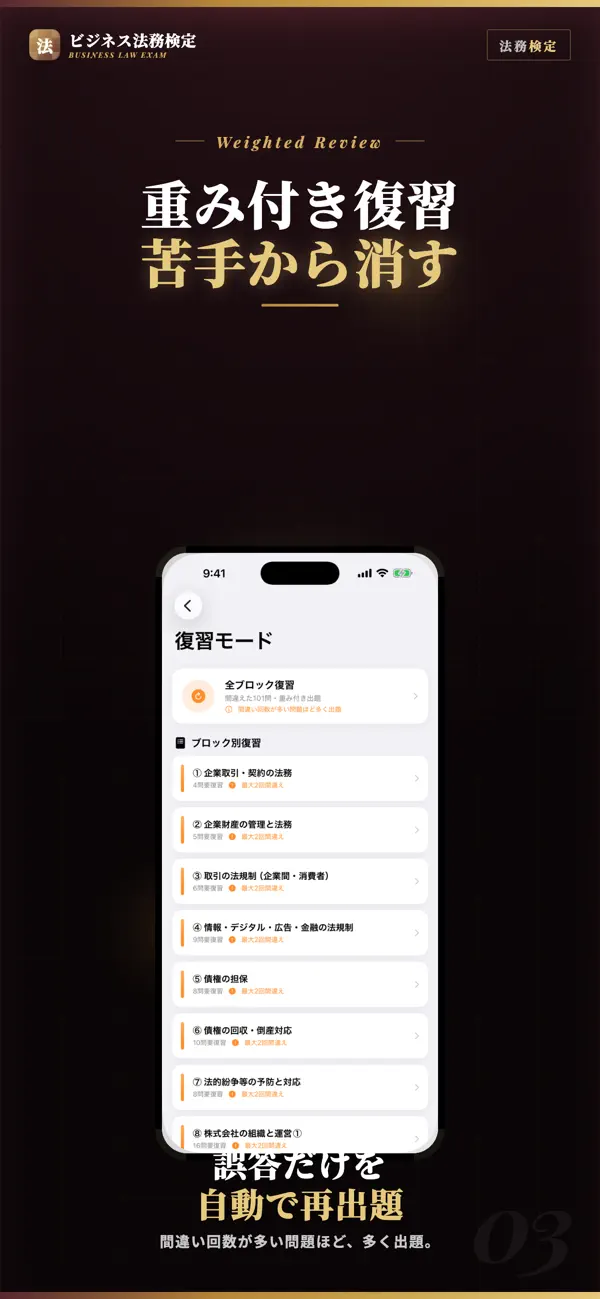 Screenshot #3 pour ビジネス実務法務検定2級 試験対策｜問題集