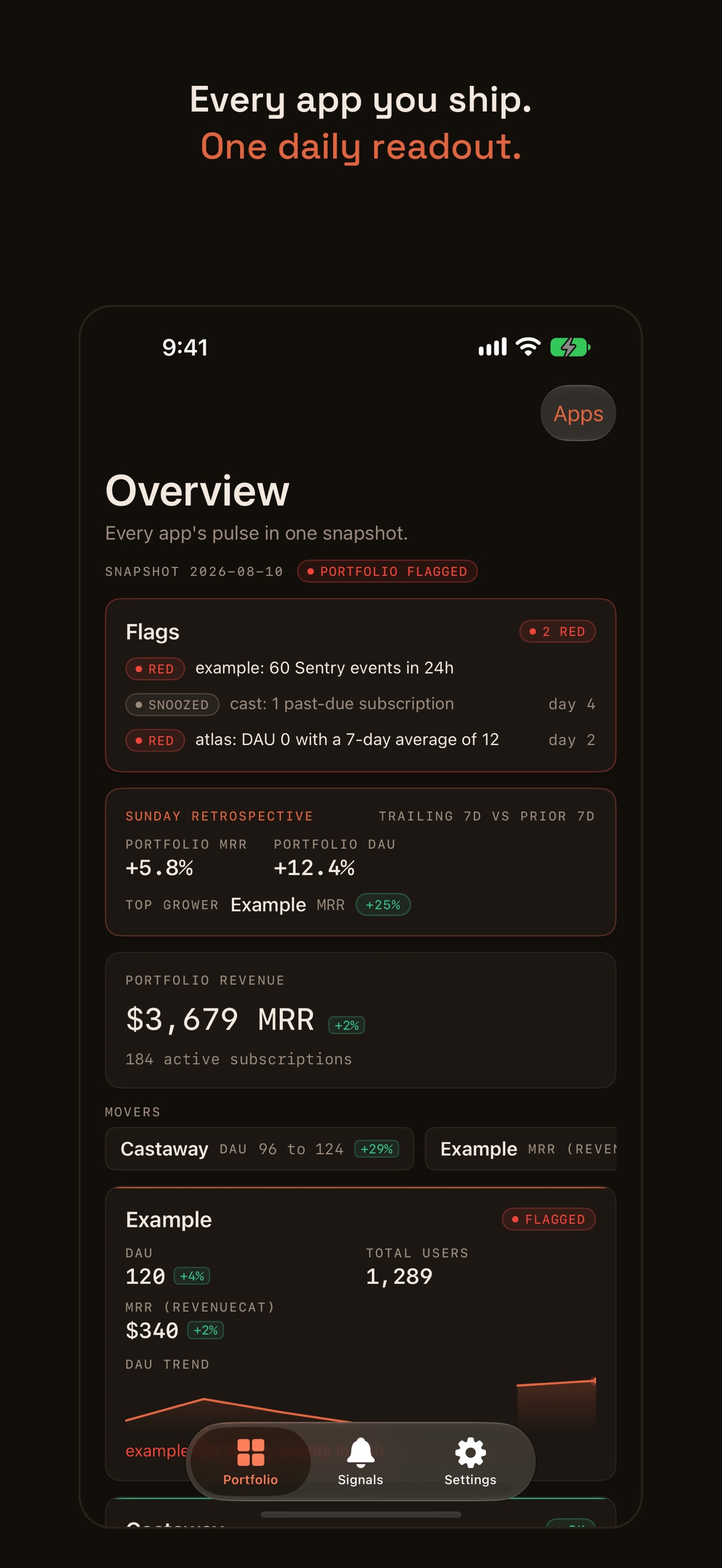 Screenshot 1 of OXbeat: Portfolio Readout