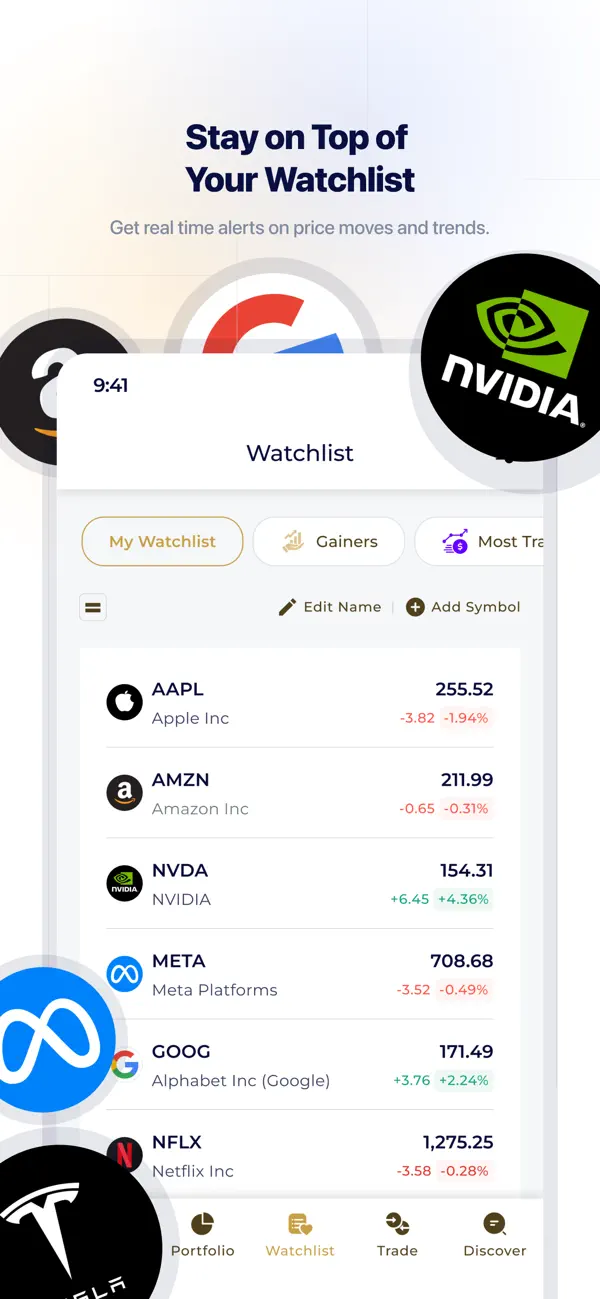 Screenshot #2 pour Awraq Inv Global