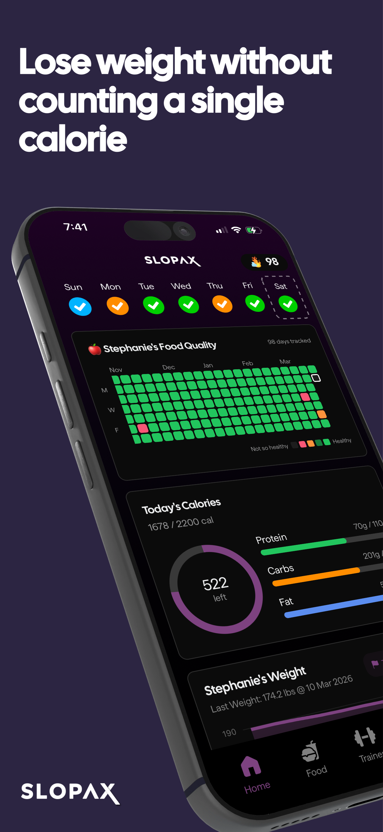 Slopax: Weight Loss & Strength