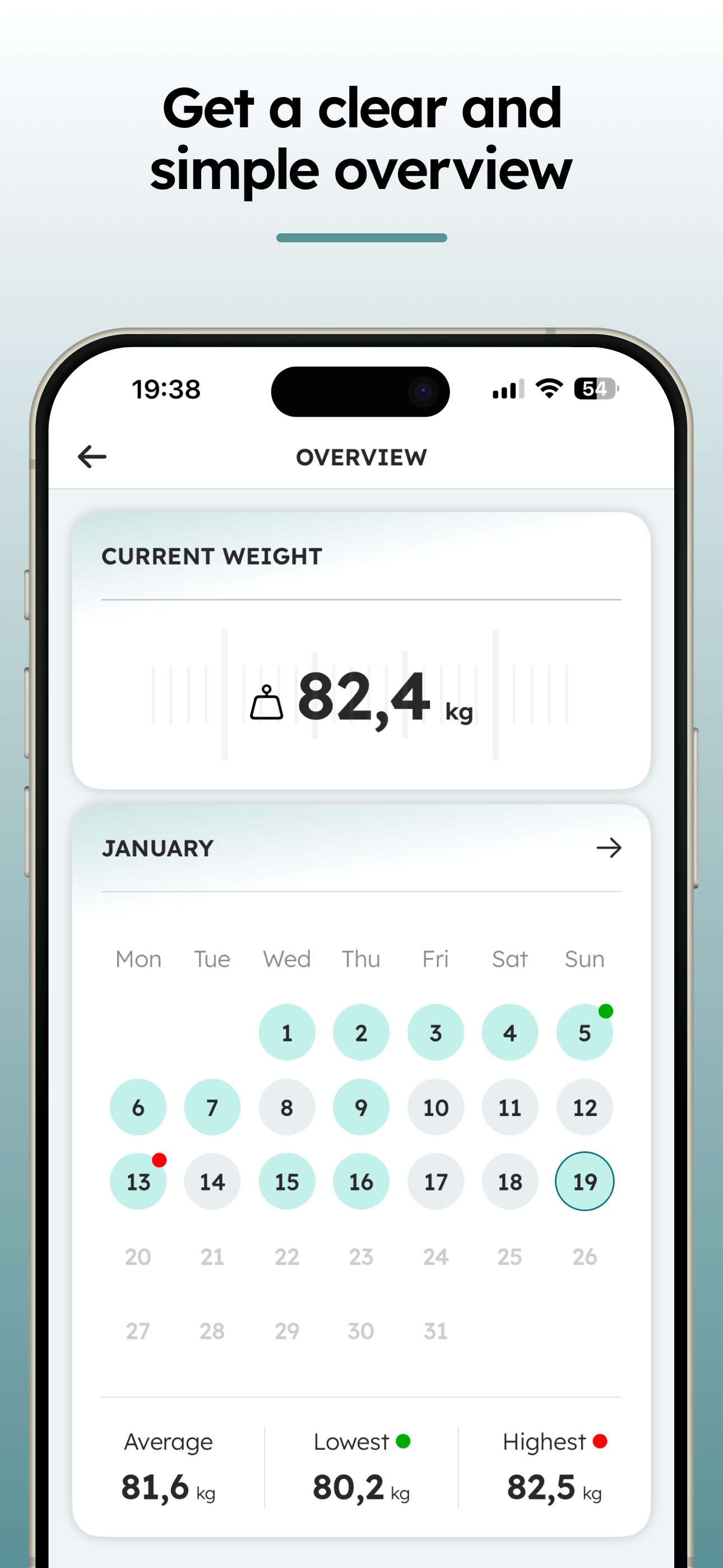 FitLog – Weight & BMI Tracker
