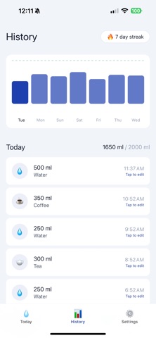 Water tracker - Brimful Screenshot 3 of 6