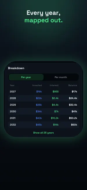 Compound: Wealth Calculator screenshot 3