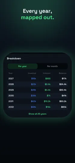 Screenshot von Compound: Wealth Calculator auf dem iPhone 3