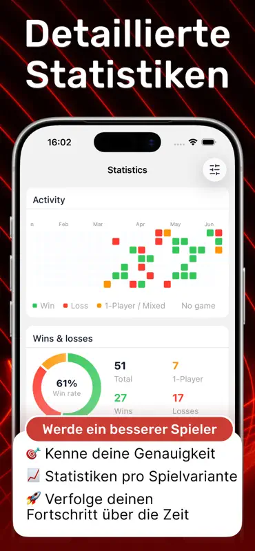 DartsOn: Darts Scoreboard screenshot 6 of 8